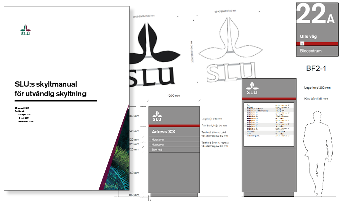 Montaget visar omslaget till SLU:s manual för extern skyltning samt några skyltexempel ur den.
